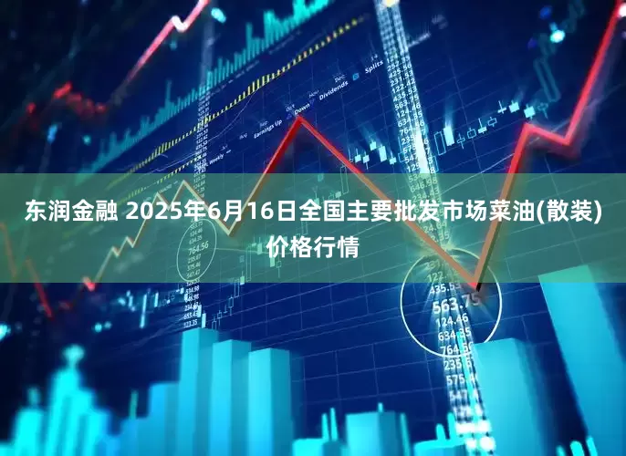 东润金融 2025年6月16日全国主要批发市场菜油(散装)价格行情